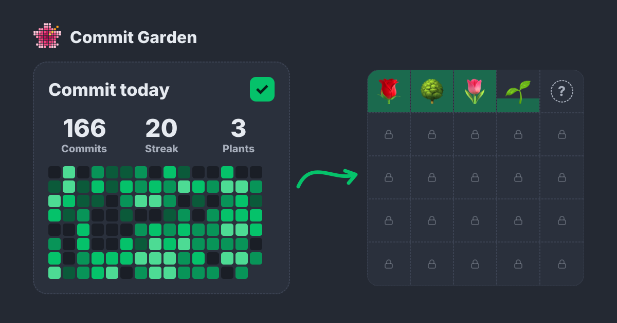 I built a garden that grows with my daily GitHub commits